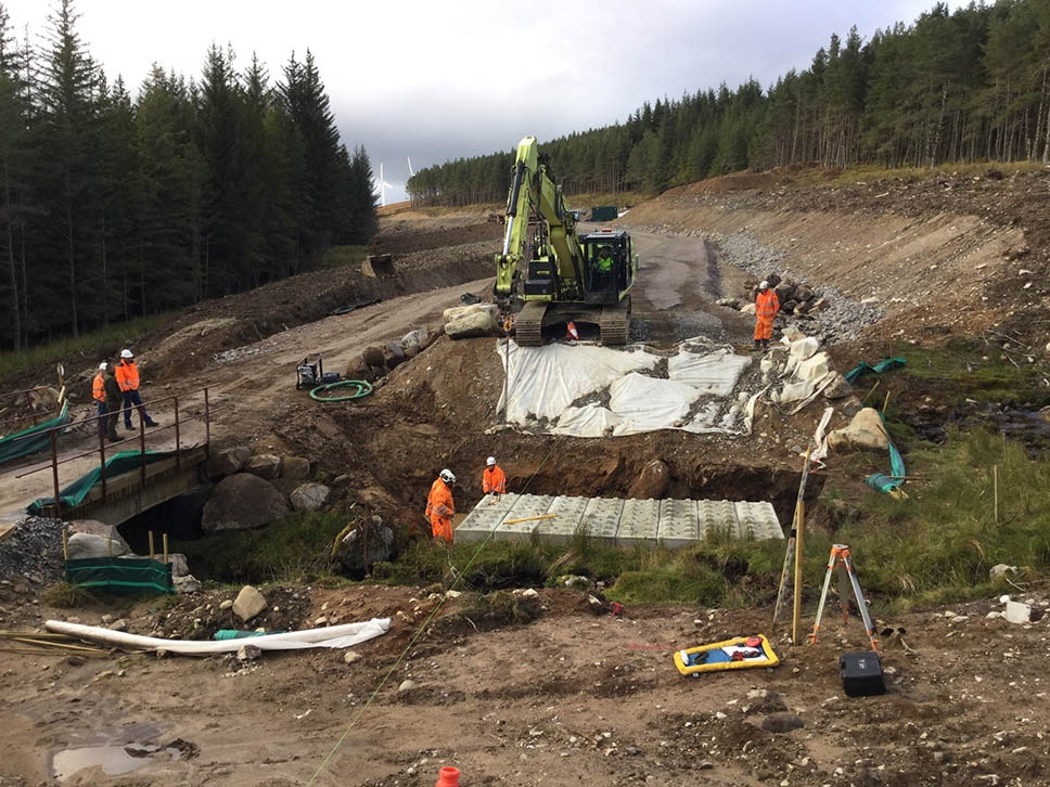 Bridge Groundwork for Energy & Transmission Sector
